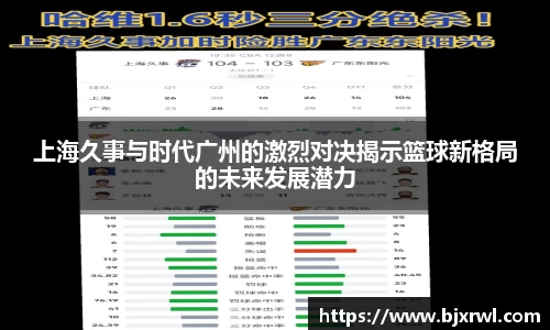 上海久事与时代广州的激烈对决揭示篮球新格局的未来发展潜力