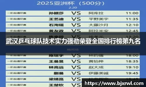 武汉乒乓球队技术实力强劲荣登全国排行榜第九名