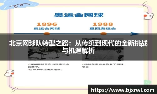 北京网球队转型之路：从传统到现代的全新挑战与机遇解析