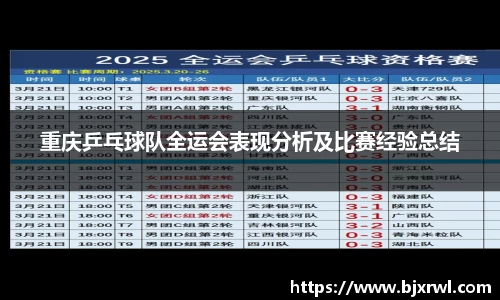 重庆乒乓球队全运会表现分析及比赛经验总结
